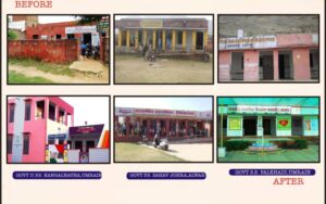 Bihar Education Department Latest Order